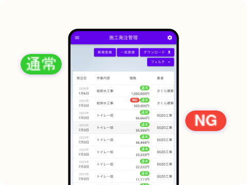 コスト超過アラート画面